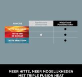 Ninja MC1001EU Foodi 8-in-1 PossibleCooker Digitale Slow- & Multi-cooker  10