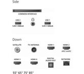 Philips 85MLED910/12 MiniLED 4K Ambilight TV 6