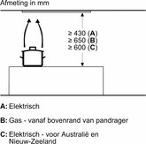 BOSCH DBB85CC60 Serie 4 Geïntegreerde Blokdesign Schouwkap 11