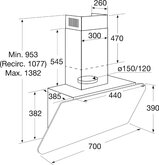 ETNA AD571ZT Diagonale Schouwkap 2