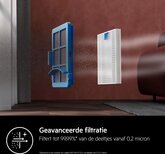 AEG ARK6 Peak Performance Kit 6