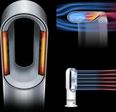 Dyson Hot+Cool HF1 Remote Link Pre-heat verwarmings- en verkoelingsventilator  6