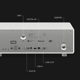 Sonoro Prestige (2025) wit - zilver  5