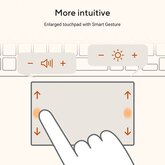 ASUS Vivobook 18 M1807HA‑S8022W 18