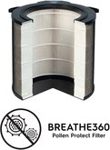 AEG EFDBTH6 Luchtreinigerfilter 4