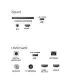 Philips 85PUS8500 4k QLED Ambilight TV (2025) 17