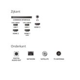 Philips 50PUS8500 4k QLED Ambilight TV (2025) 12