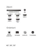 Philips 55PUS7800 4K QLED TV (2025) 14