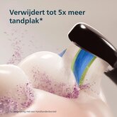 Philips HX4033/32 Sonicare 3100 Oplaadbare Tandenborstel 9