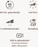 Philips BRE728/00 9000 Series Epilator 11