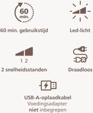 Philips BRE718/00 9000 Series Epilator 6