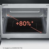 Severin MW 7777 Combimagnetron 6