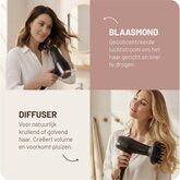 Carmen CHD1895B Föhn 10