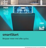 Siemens SN65EX15BE iQ500 extraKlasse Inbouw Vaatwasser 16