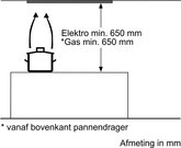 BOSCH DHL755BM Serie 4 Afzuigunit 12