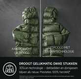 AEG TR97NURNBERG 9000X AbsoluteCare Pro Warmtepompdroger 9