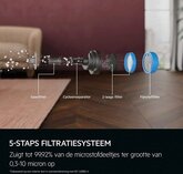 AEG AP61AB21DB 6000 Steelstofzuiger 5