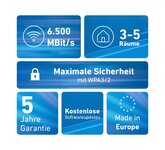 FRITZ! Mesh Wi‑Fi Set 2700 2-pack 3