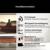 Sony BRAVIA Theatre Bar 7S -Dolby Atmos Soundbar  met draadlozesubwoofer 2