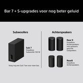 Sony BRAVIA Theatre Bar 7S -Dolby Atmos Soundbar  met draadlozesubwoofer 13