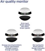 Clean Air Optima CA-106 Smart 4-in-1 Luchtkoeler 10