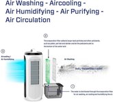 Clean Air Optima CA-106 Smart 4-in-1 Luchtkoeler 9