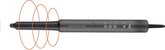 Solis 3210 StyleVolution Multi - Multistyler  5