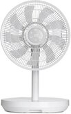 Solis Duo Fan - Ventilator  3