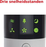 Solis Breeze 360° Ventilator 8