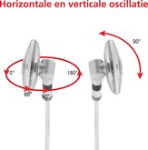 Solis Breeze 360° Ventilator 9