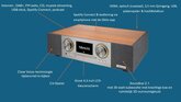 Albrecht DR 1000 2.1 All-in-One System 10