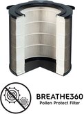 EFDBTH4 Filter Luchtreiniger 3