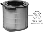 Fresh360 EFDFRH4 Filter Luchtreiniger 2