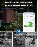 eufy C15 Robotgrasmaaier 4