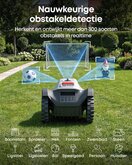 eufy C15 Robotgrasmaaier met Garage 6