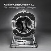 ASKO W10944W Wasmachine 8