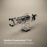ASKO W30964RW Wasmachine 9