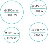 ETNA KIV360ZWA Inductiekookplaat  12