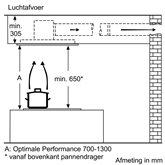 Siemens LR97CAQ50 iQ500 plafond afzuigkap 8