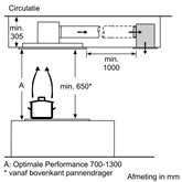 Siemens LR97CAQ50 iQ500 plafond afzuigkap 10