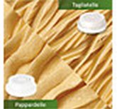 Philips HR2485/09 Avance Collection vormschijven 7