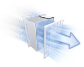 BOSCH BGL8X329 Serie 8 Stofzuiger met Zak 6