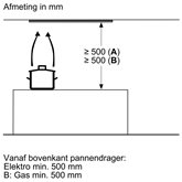 Bosch DBB96AF50 Serie 4 geintegreerde afzuigkap 10