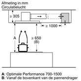 Bosch DIZ1JC2C6 CleanAir module voor luchtrecirculatie 3