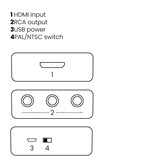 Marmitek Connect HA13 HDMI converter  7