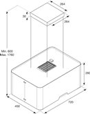 ETNA RA370ZWA eiland afzuigkap 2