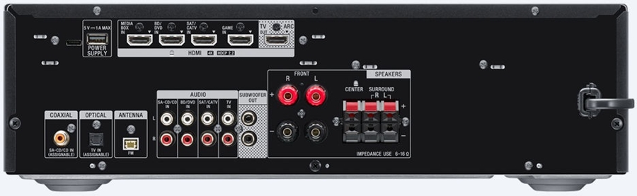 Sony STR-DH590 AV Receiver 3
