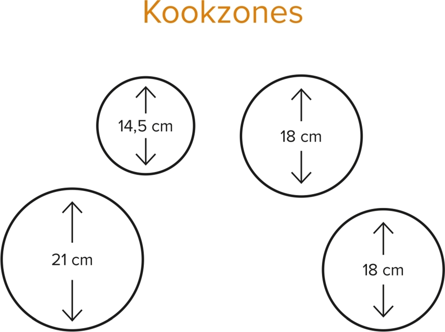 ATAG HI7271M MAGNA inductie kookplaat 7