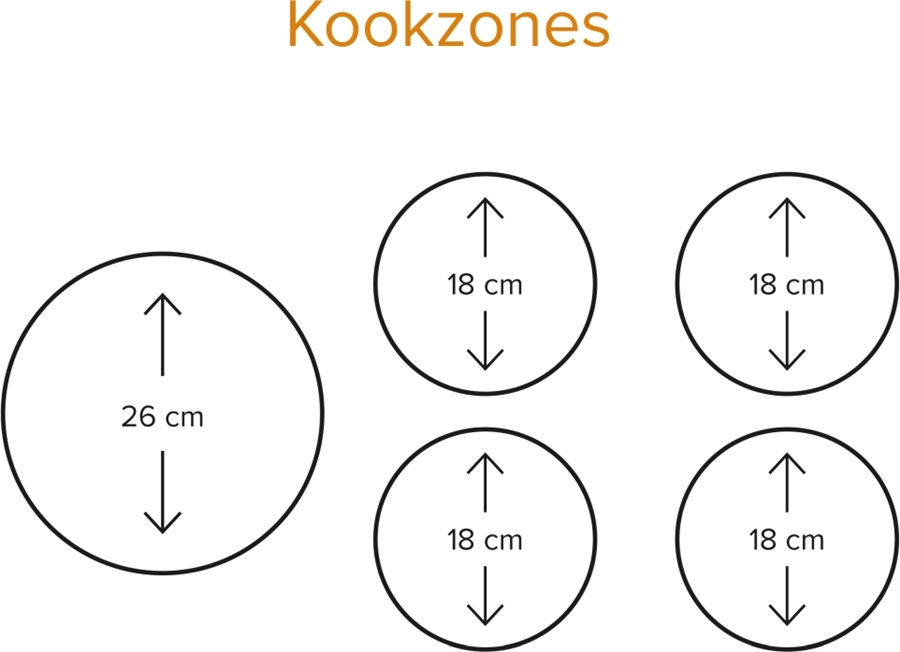 ATAG HI8271MT MAGNA inductie kookplaat 7