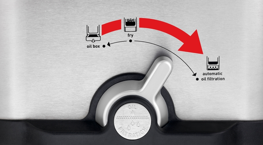 Tefal FR8040 frituurpan 5